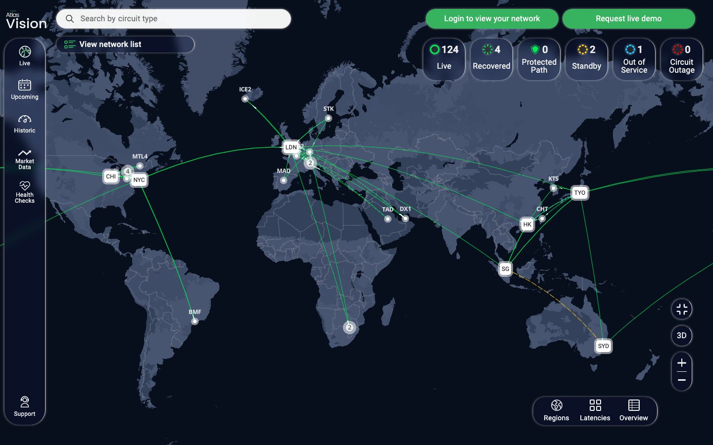 AtlasVision live map of the Options Technology network, showing circuits between London, New York, Chicago, Iceland, Tokyo, Singapore, Hong Kong and Sydney